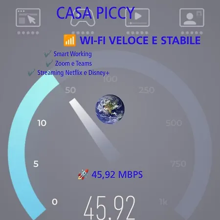 Lägenhet Casa Piccy *